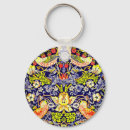 Search for williams key rings Garden
