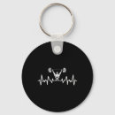 Search for barbells key rings Fitness motivation