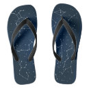 Search for constellation gifts Midnight blue