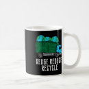 Search for reduce reuse recycle mugs Conservation