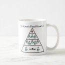 Search for night nurse mugs Funny