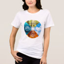 Search for air element clothing Earth