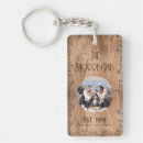 Search for family quotes key rings Floral