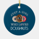 Search for donut christmas tree decorations Funny