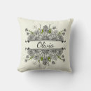 Search for black and white flower drawing cushions Leaves