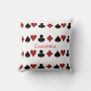 Search for playing cards cushions Blackjack