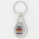 Search for fighting game key rings Controller