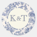 Search for vintage plate stickers Elegant