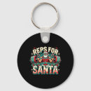 Search for transformation key rings Body builder