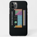 Search for element iphone cases Periodic table of elements