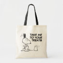 Search for scared bags Cartoon