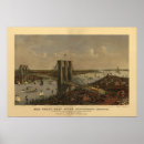 Search for vintage manhattan map posters Brooklyn