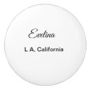 Search for letter knobs and pulls Initial