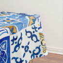 Search for hand painted tablecloths Pattern
