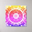 Search for mandala canvas prints Buddhism