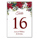 Search for christmas table cards Watercolor