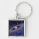 Search for asteroids key rings Outdoors