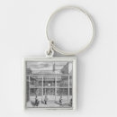 Search for worker square key rings French