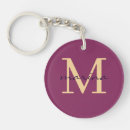 Search for name designs key rings Monogrammed
