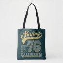 Search for longboard bags Ocean