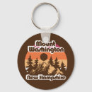 Search for mount washington key rings Mountain