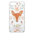 Search for baby fox iphone cases Foxes