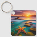 Search for dawn key rings Water