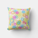 Search for christmas nursery decor Holiday season