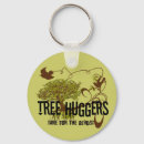 Search for environmentalist key rings Activist