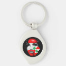 Search for lebanon key rings Beirut