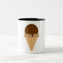 Search for clipart coffee mugs Dessert