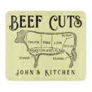 Search for beef cuts Cow