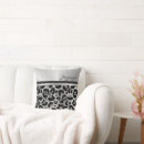 Search for exotic cushions Girly