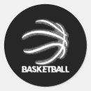 Search for dunking stickers Basket