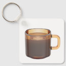 Search for brewing key rings Beverage