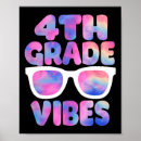 Search for high school math posters Mathematics