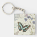 Search for tale key rings Flowers