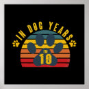 Search for corgi posters Birthday