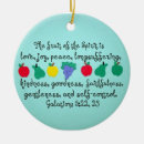 Search for fruit of the spirit christmas tree decorations Scripture