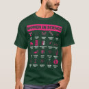 Search for android developer tshirts Physicist