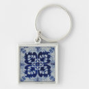 Search for ceramic tile key rings Azulejo