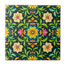 Search for vibrant tiles Pattern