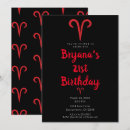 Search for aries birthday invitations Horoscope