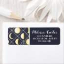 Search for cosmic return address labels Moon