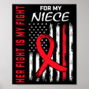 Search for disease awareness posters Chd heart mum