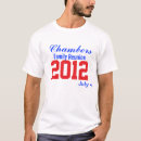 Search for group tshirts Family reunion