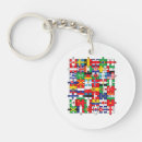 Search for international key rings Country