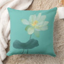 Search for asian inspired cushions Chinoiserie