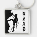 Search for rock climbing key rings Sport