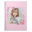 Search for photo notebooks Keepsake